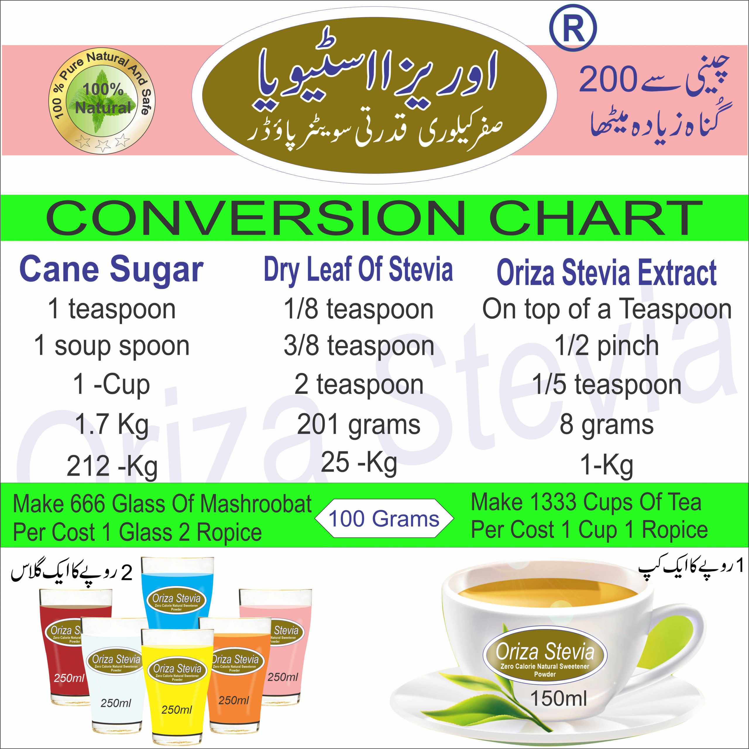 ORIZA STEVIA EXTRACT POWDER 100 GRAMS. Oriza Company