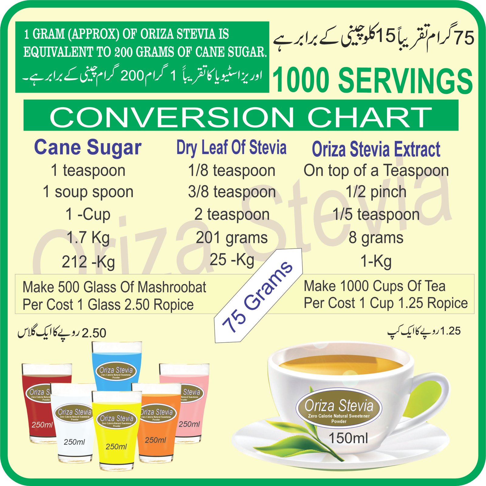 ORIZA STEVIA HALAL,PFA, & PCSIR CERTIFIED ( ZERO CALORIE NATURAL SWEETENER ) EXTRACT POWDER , KETO & DIABETES FRIENDLY - Image 7
